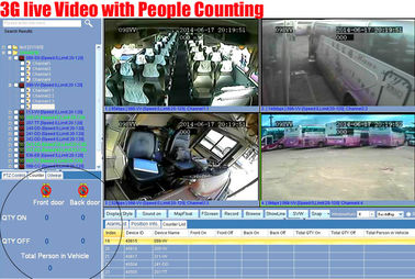 98% Akurasi Penumpang bus Konter kamera CCTV Mobile DVR Recorder system