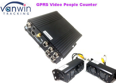 Bis GPRS Penghitung Orang dengan port Lan Kamera Penghitung Lensa Ganda