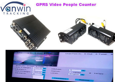 Perekam video digital GPRS kendaraan GSM presisi tinggi dengan People Counter Integration