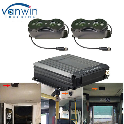 Jenis Kamera Pengenalan Wajah Konter Penumpang Bus Otomatis 4G GPS MDVR Counter