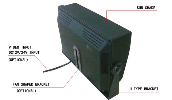 10.1 Inch Car VGA Monitor 1024X600IPS Tampilan CCTV Screen Dengan VGA Dan AV Input Untuk MDVR / PC Computer
