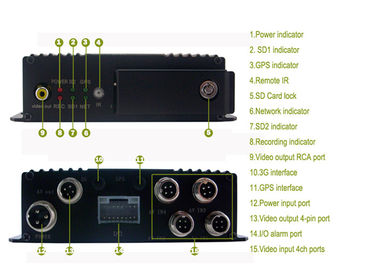 Kendaraan Resolusi Tinggi Kartu SD DVR Ponsel Alarm Truk Format H.264