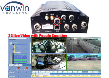 H.264 Perekam Video Digital G-sensor Bus People Counter 1TB HDD Storage