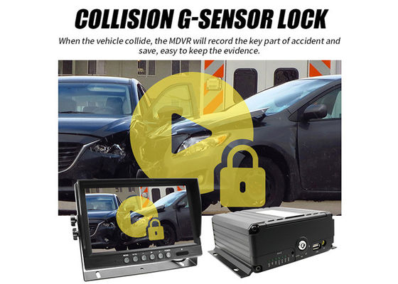 Kit Kamera NVR Seluler 12V - 24V IP69k Tahan Air Di Dalam Kamera Keamanan Mobil Truk