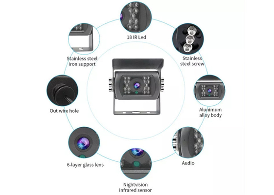 Auto 12V 24V Visual Reversing Radar System Car Backup Radar Untuk Tugas Berat