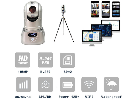 Starlight HD IP Kamera Perekaman Video Mobil Polisi 4G GPS WIFI 2MP Kamera PTZ