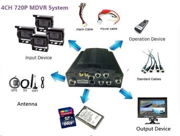 4 Saluran Full HD kotak hitam mobil dvr / 4G MDVR night vision untuk Kendaraan