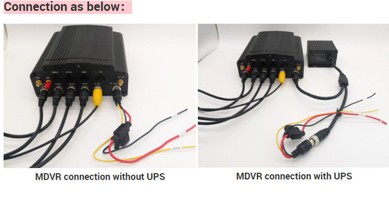 Baterai Otomotif Tahan Air Cadangan Baterai UPS MDVR Untuk Mobil