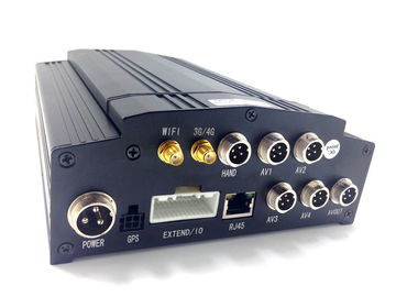 DVR Mobil dengan Sistem Keamanan Video GPRS untuk Kendaraan