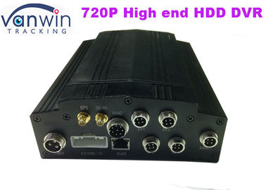 DVR Mobil dengan Sistem Keamanan Video GPRS untuk Kendaraan
