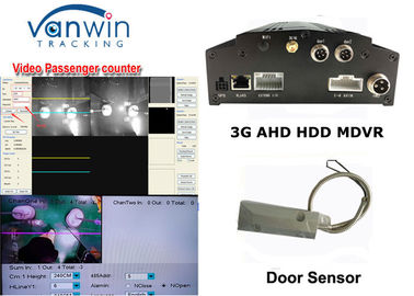 Streaming video langsung 3G CMS berbasis linux bus mobile perekam video digital MDVR dengan people counter