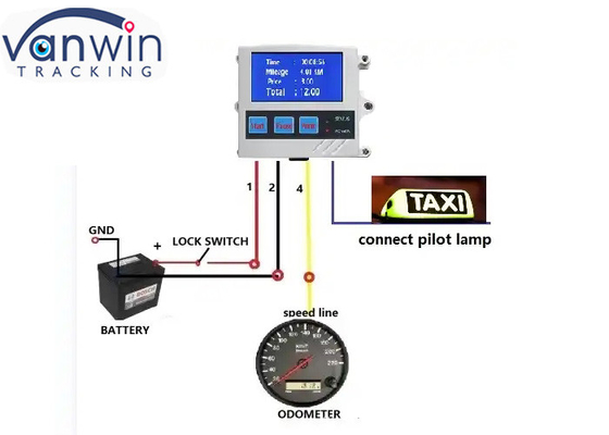 Pabrik kustomisasi taksimeter meter dengan printer untuk kendaraan taksi GPS Tracker