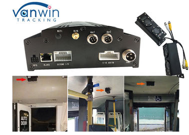 Analisis Realtime 4G Mobile DVR