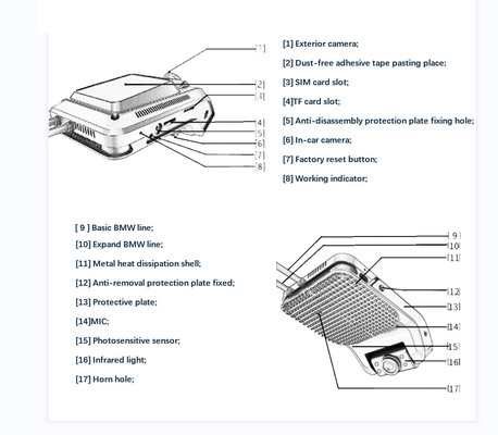 2ch/4ch ADAS DSM 4g Wifi Mini AI Dashcam Driver Fatigue Detection Mobile Car Camcorder Kit