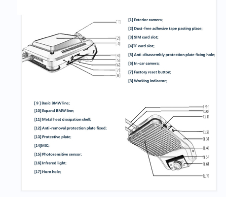 4ch ADAS DSM 4G Wifi Mini AI Kamera Dasbor Deteksi Kelelahan Pengemudi Perekam Kamera Dasbor Mobil Seluler