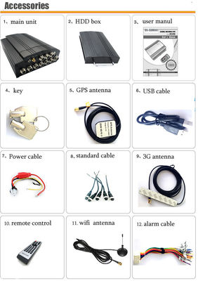 4G 5G 1080P 8 Saluran Sistem Kamera DVR Seluler untuk Bus Sekolah Dengan Perangkat Lunak Klien Gratis
