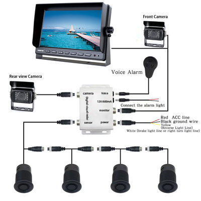 Airproof Smart Reverse Backup System Blind Spot Sensor untuk Forklift Truck Parkir Bus Sekolah