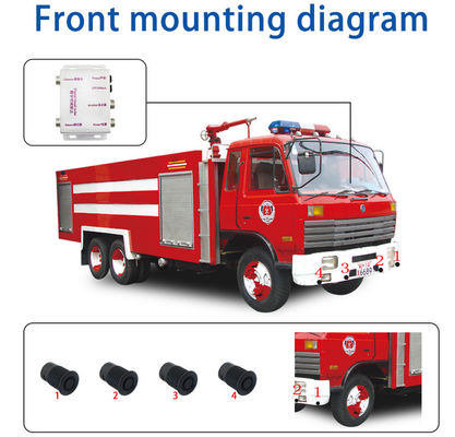 Airproof Smart Reverse Backup System Blind Spot Sensor untuk Forklift Truck Parkir Bus Sekolah