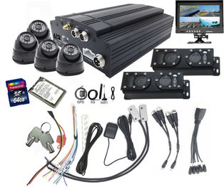 Video Menghitung 4G Mobile DVR