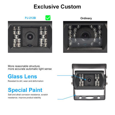 AHD HD IP68 Waterproof GPS CCTV Monitoring Camera 700TVL/800TVL Sistem Kamera Cadangan Berkabel