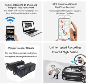 Taksi CCTV Wifi Bus 4 Kamera DVR Mobil 4CH 3G Pelacakan Video Langsung dengan GPS