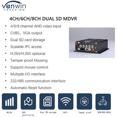 4G GPS WIFI Dual SD Card 4 Channel MDVR 1080P HDD AI DVR untuk Bus Cars Floklift