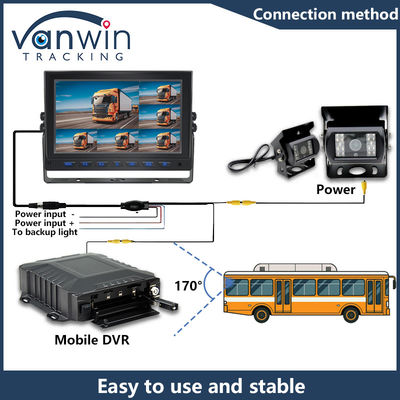 1080P AHD IP68 Kamera Pengawasan Mobil IR Night Vision Kamera Kendaraan untuk Bus Truk