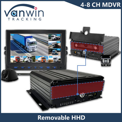AHD 8CH HDD Remote Control Mobile DVR 1080P 4g Fungsi GPS Pemantauan Keamanan Kendaraan Cmsv6 MDVR