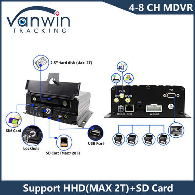 AHD 8CH HDD Remote Control Mobile DVR 1080P 4g Fungsi GPS Pemantauan Keamanan Kendaraan Cmsv6 MDVR