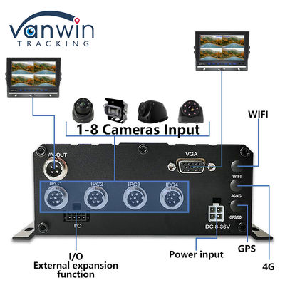8CH AHD Dual SD Card Mobile DVR System 4G WIFI GPS MDVR Untuk Live View