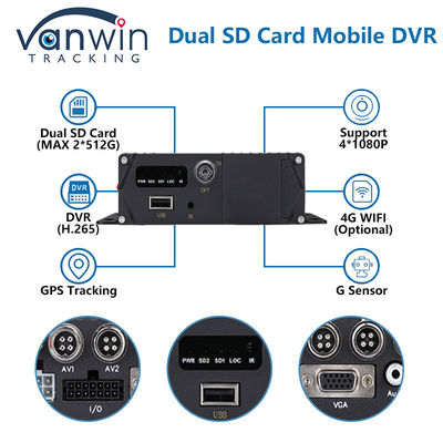 4G GPS Dual SD Card Mobile DVR 1080P 4CH CCTV Camera Recorder Keamanan Mobile Tracking DVR