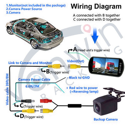 170 derajat IP69K Mobil Kamera Tampilan Belakang Full HD Night View CCD Mobil Kembali Kamera