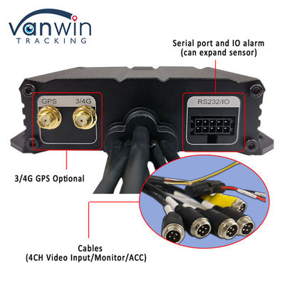 H.264 4CH HD 1080P Mobile DVR 4G GPS WIFI SD Card MINI MDVR Untuk Pemantauan Video Mobil