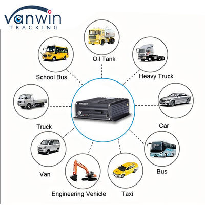 H.265 4CH 1080P HDD Mobile DVR Kendaraan CCTV Video Recorder Kit Kamera Sistem MDVR