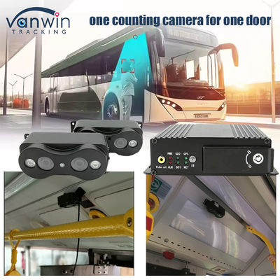 Sistem Penghitungan Penumpang Bus 2 Pintu 4G GPS Penumpang Binokular yang mengalir Menghitung Orang