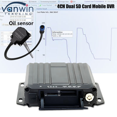 4CH 1080P Dual SD Card Mobile DVR Dukungan Sensor Minyak 4G Real Time Video Monitoring GPS Tracker