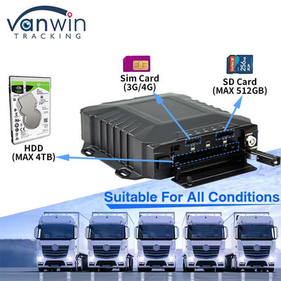 Heavy-Duty 8CH Mobile CCTV Recorder 1080P AHD & SD Card Backup untuk Taksi / Bus / Truk