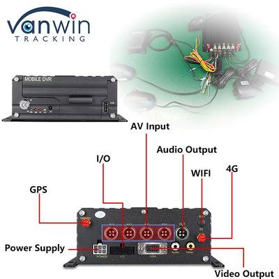 8CH 4CH 4G GPS ADAS DMS 2TB HDD SD DVR MOBILE KIT AI MDVR Sistem Pelacakan GPS GPS MDVR