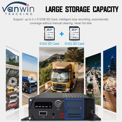 CMSV6 4CH Dual SD Card DVR DVR 4G GPS Pemantauan Waktu Nyata Pengawasan Video MDVR