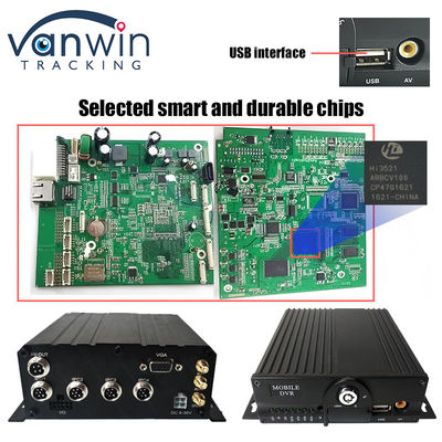 H.265 4CH Full HD Mobile DVR Live Stream Blackbox Recorder 4G Wifi GPS CCTV Kendaraan