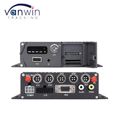 CMSV6 Perangkat Lunak Didukung 4G 5G Wireless MDVR GPS dengan Universal TPMS Ban Tekanan Monitoring System
