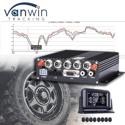 CMSV6 Perangkat Lunak Didukung 4G 5G Wireless MDVR GPS dengan Universal TPMS Ban Tekanan Monitoring System