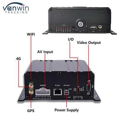8CH AI Mobile DVR Dengan Fungsi ADAS DMS BSD MDVR Solusi Keamanan Kendaraan Lanjutan
