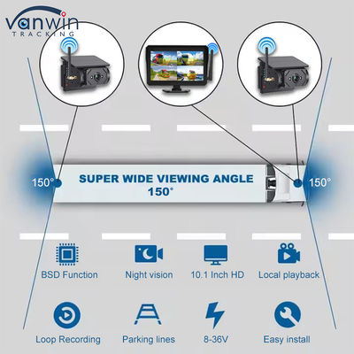 10.1 Inch Car Monitor Solar Power Wireless Surveillance CCTV Sistem Kamera Keamanan