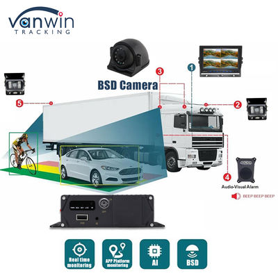 1080P AHD IP69K BSD Kamera AI Sistem Deteksi Titik Buta Bantuan Dengan Alarm Suara Dan Cahaya