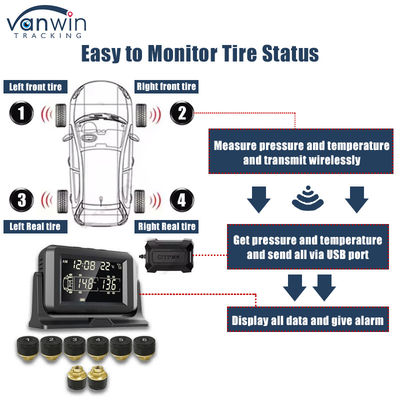 4CH GPS 4G Real Time Monitoring Mobile DVR Sistem Monitor Tekanan Ban Eksternal