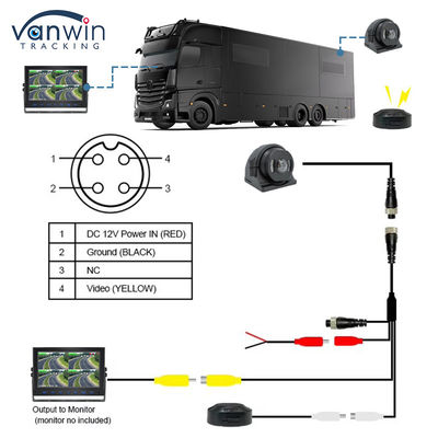 Kamera HD 1080p BSD Dengan Algoritma Terbina Dalam Deteksi Kendaraan Pejalan kaki dengan Alarm Suara