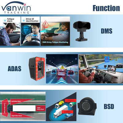 8CH AI Mobile DVR Dengan ADAS DMS BSD 4G Dan GPS Kotak Hitam Kendaraan Untuk Keamanan Kendaraan