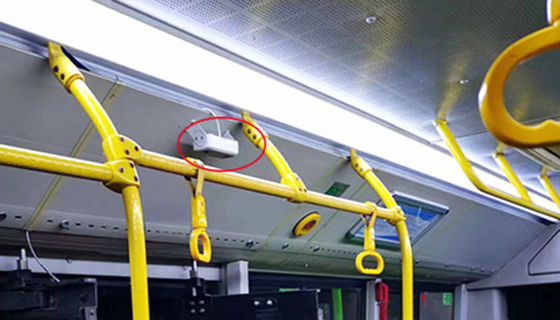 Smart Bus Sistem Penghitungan Penumpang Otomatis Penumpang Counter Kamera dengan 4G GPS dan Video Surveillance