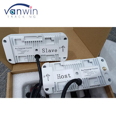 Automated Passenger Counter Suppliers Person Counter Sensor Bus Sistem Penghitungan Orang